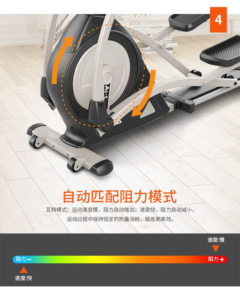 家用椭圆机SH-B5101E-广西米兰·(milan)中国健身器材有限公司